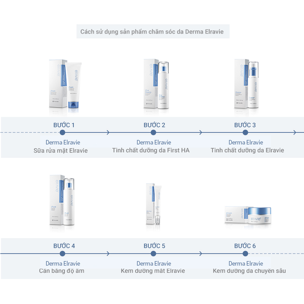 Bộ 6 sản phẩm chăm sóc da Elravie - Ảnh 4