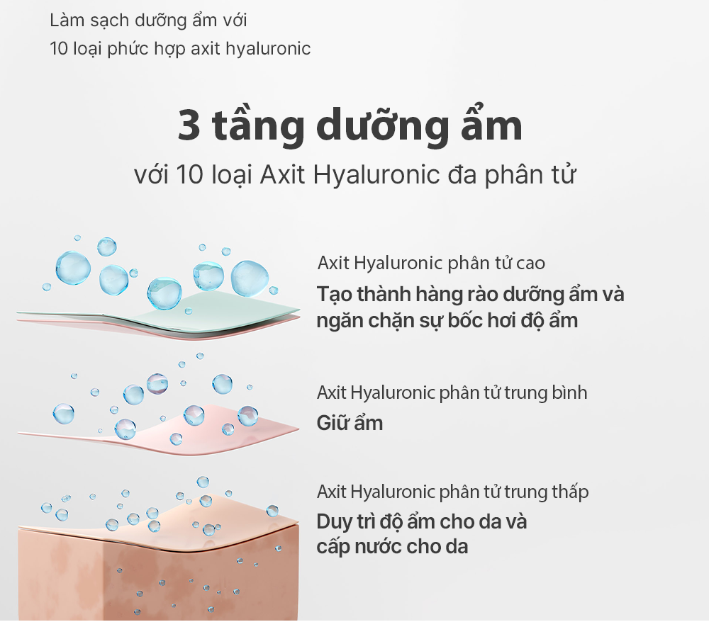 Sữa rửa mặt thuần chay Elravie Zero Liquid Cleanser 300ml - Ảnh 3